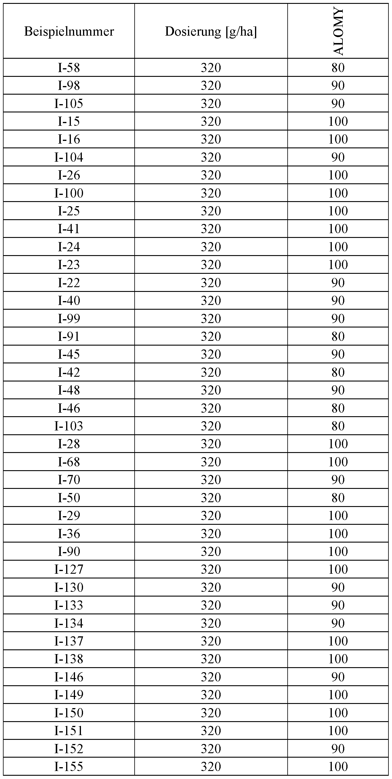 Figure imgf000338_0002