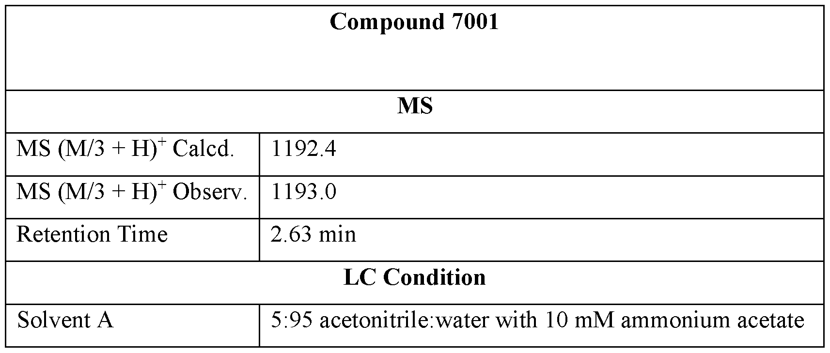 Figure imgf000135_0001
