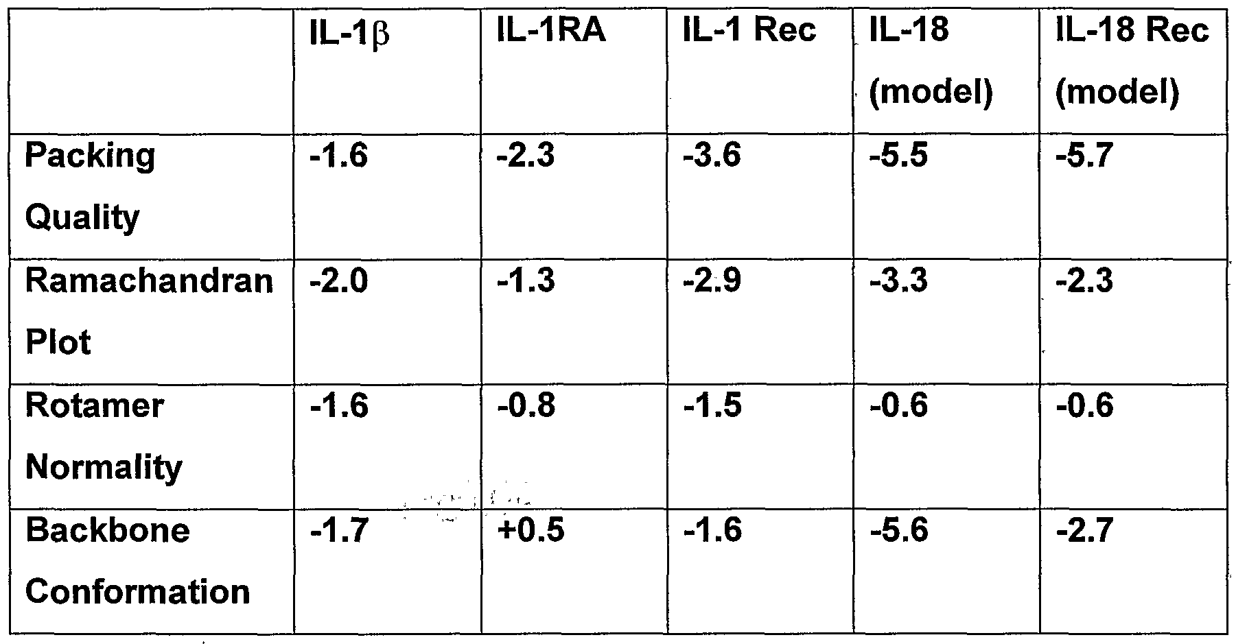 Figure imgf000012_0001