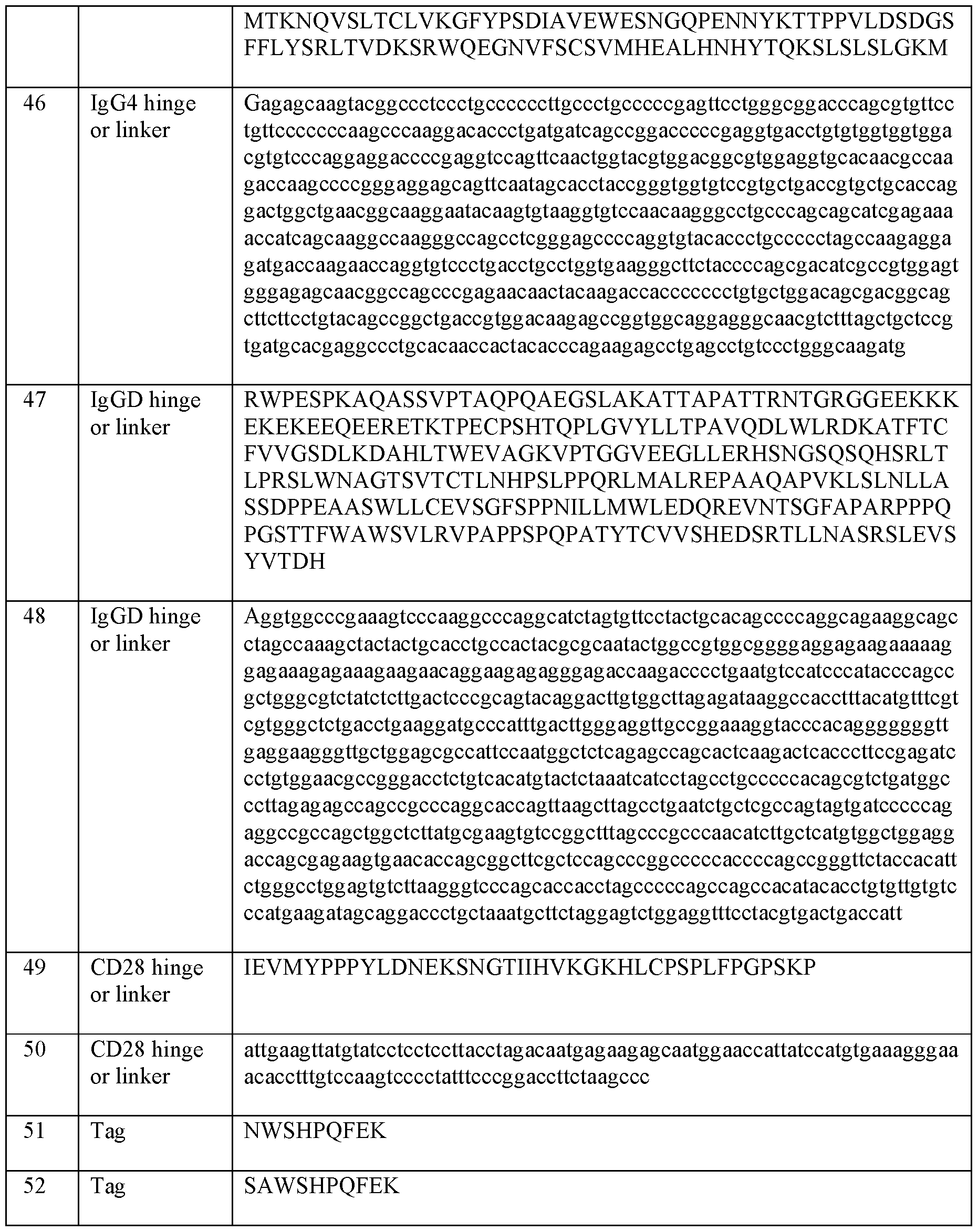 Figure imgf000068_0001