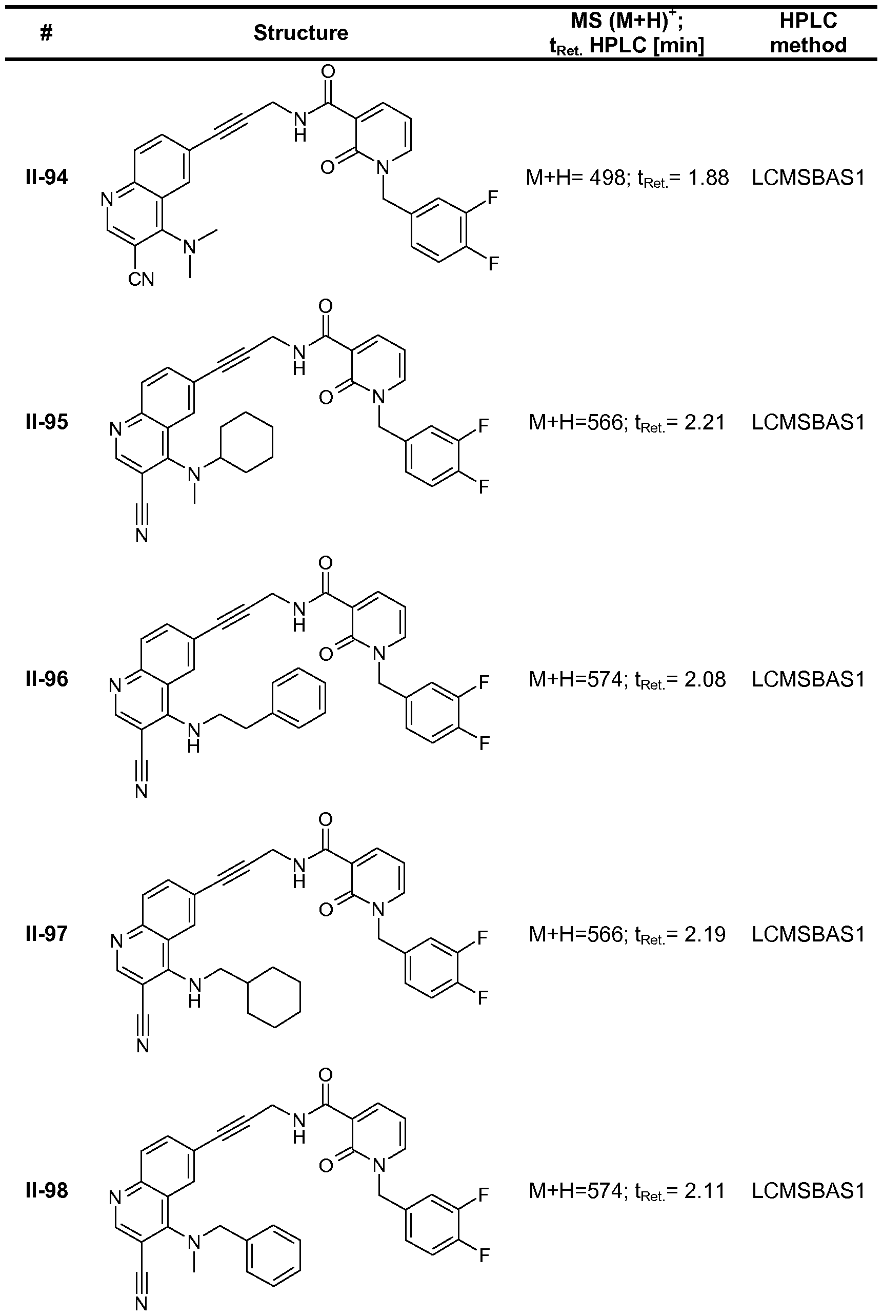 Figure imgf000171_0001