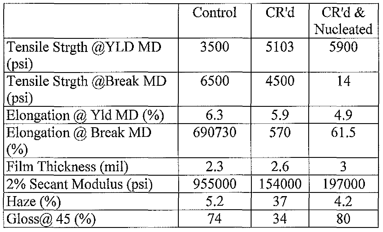 Figure imgf000011_0001