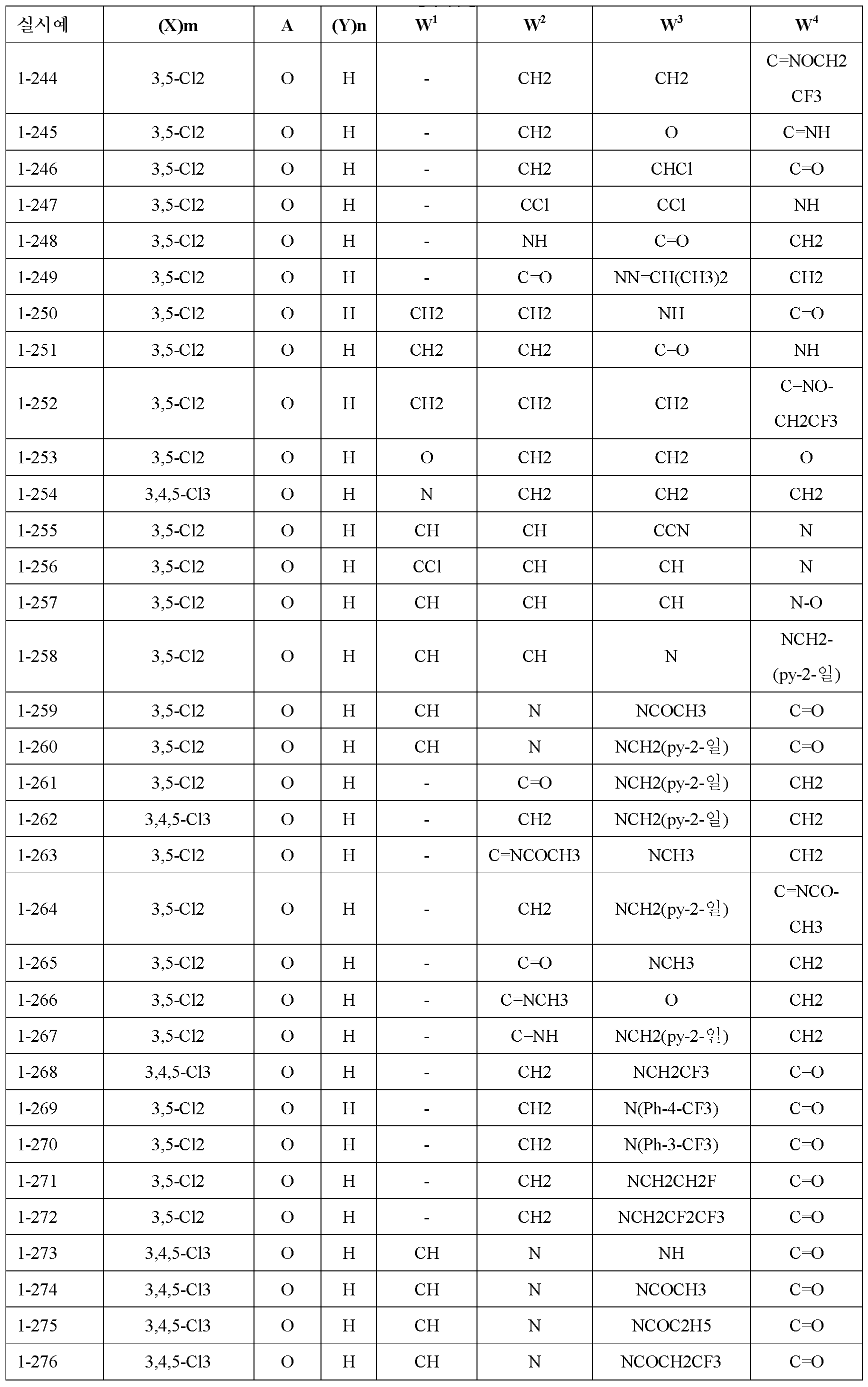 Figure 112010063141505-pct00158