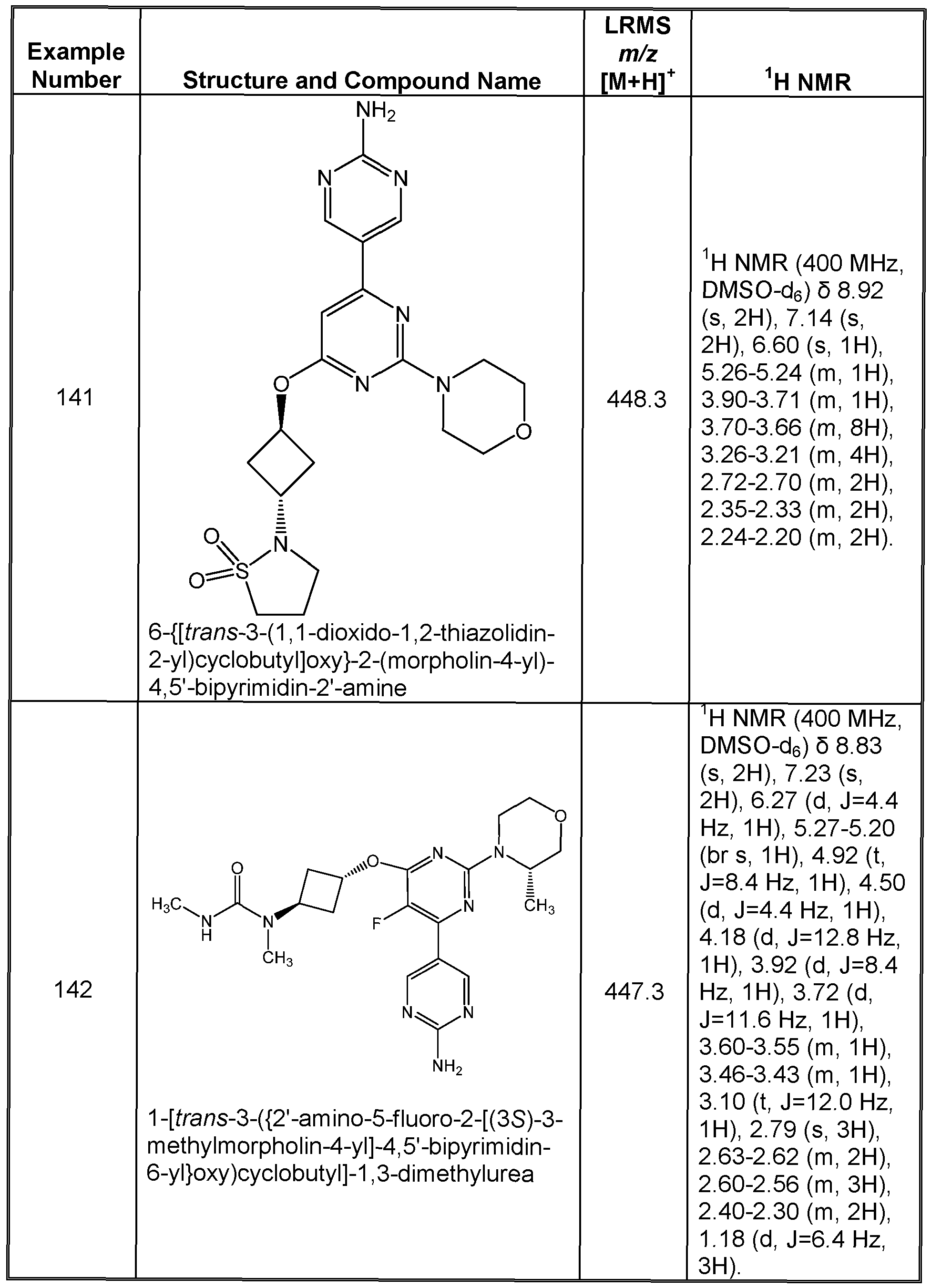 Figure imgf000167_0001