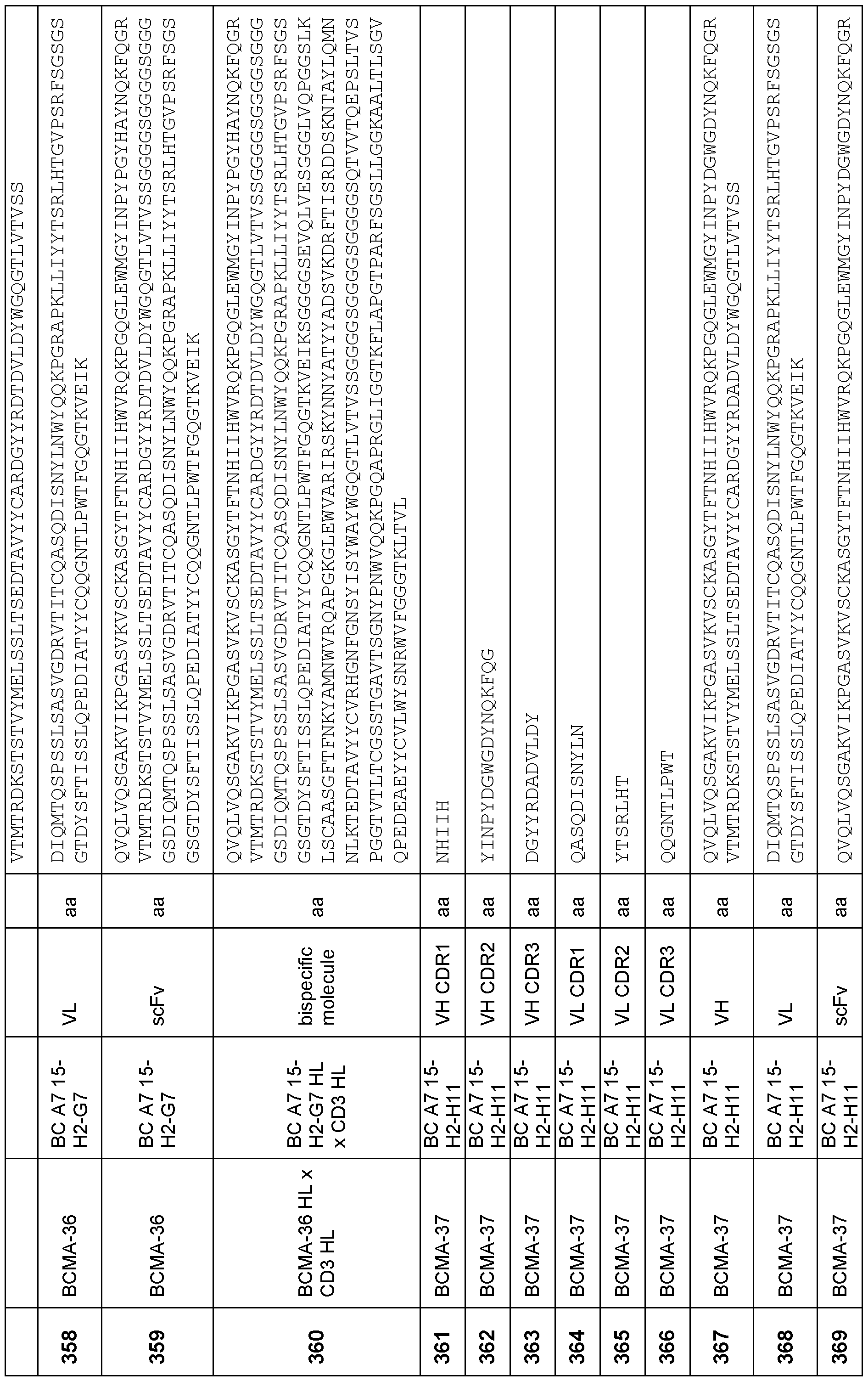 Figure imgf000126_0001