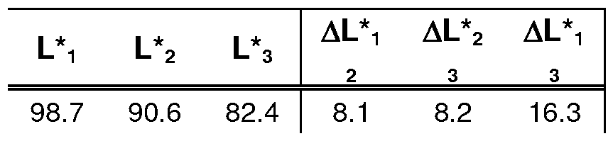 Figure imgf000041_0001