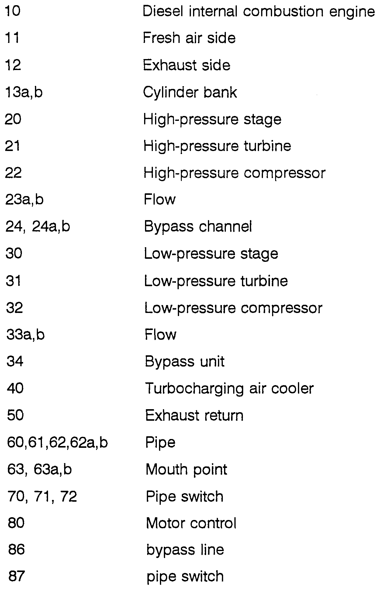 Figure imgf000011_0001