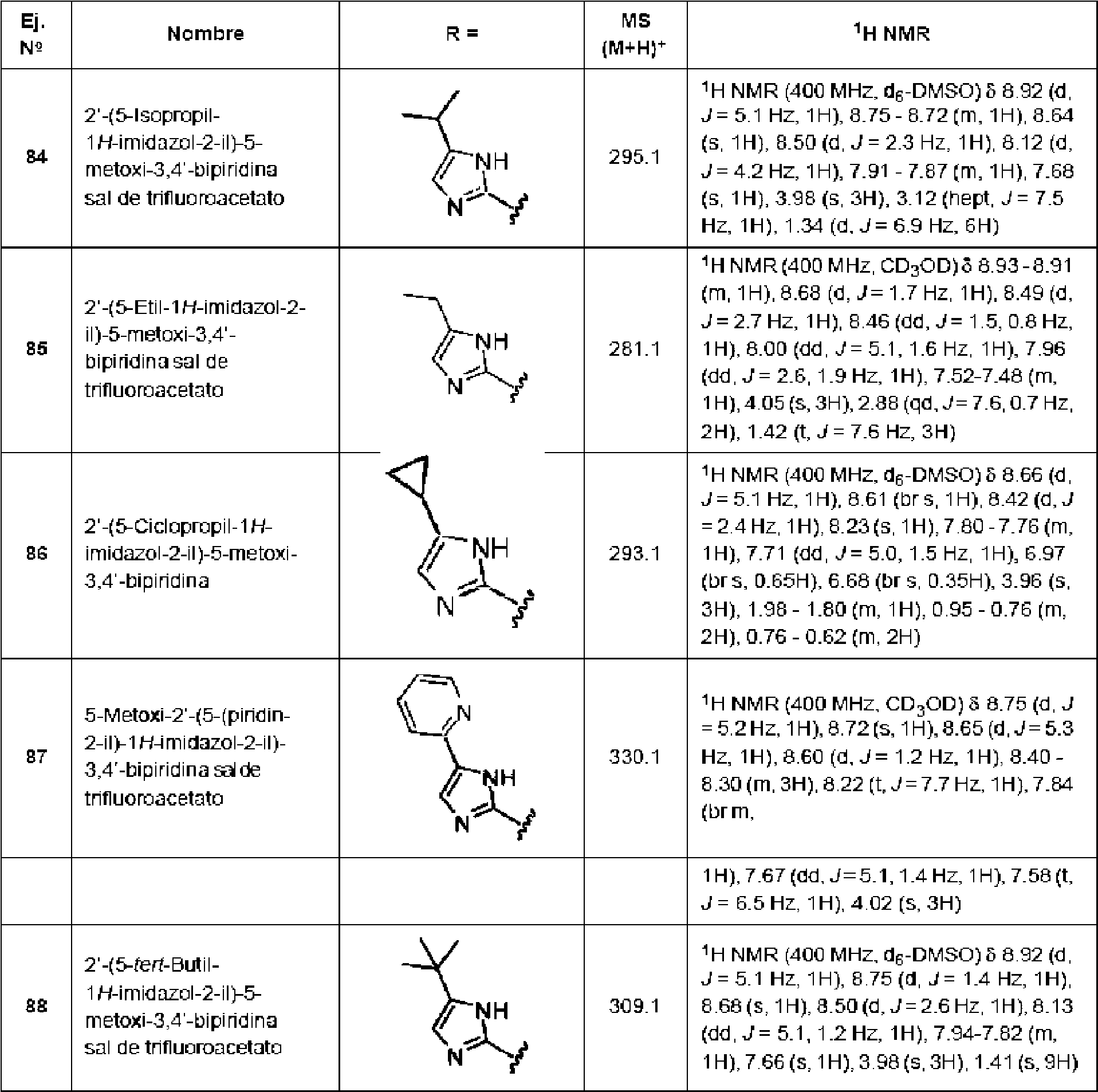 Figure imgf000065_0002