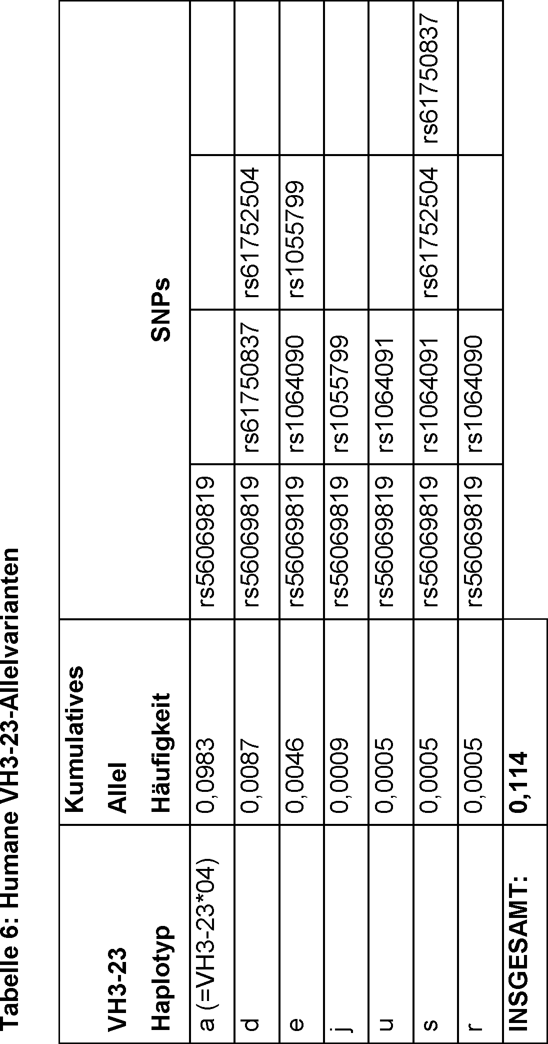 Figure DE202015008974U1_0034