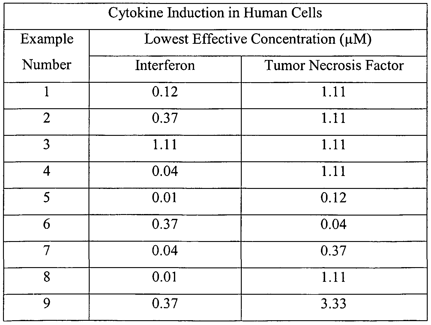 Figure imgf000055_0001