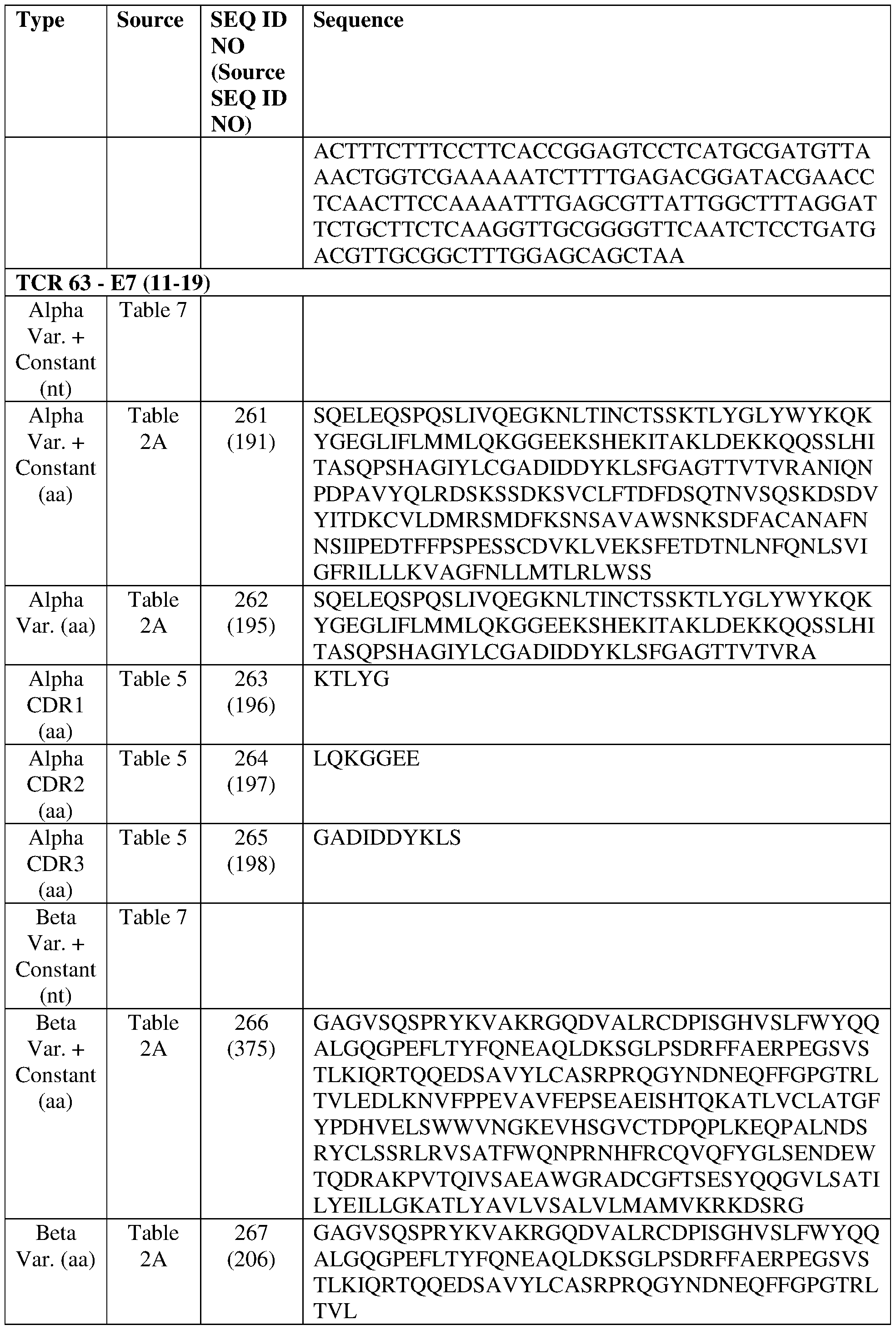 Figure imgf000217_0001