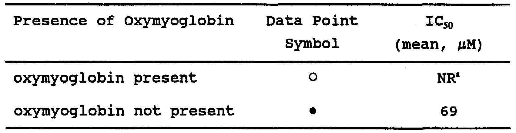 Figure imgf000021_0001
