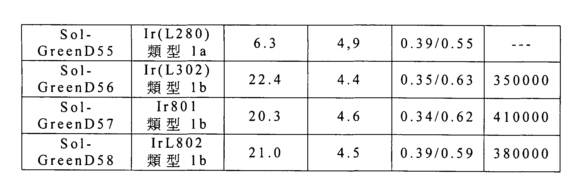 Figure 105102876-A0202-12-0433-463