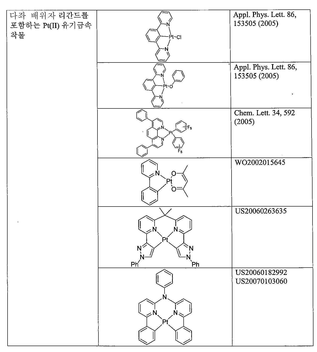 Figure 112019051692962-pat00054