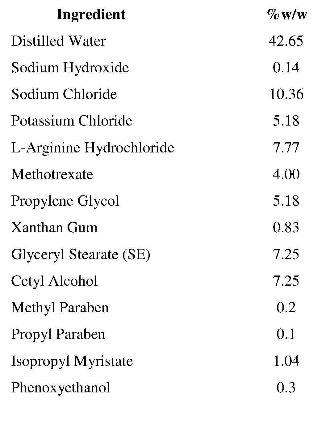 Figure imgf000030_0001