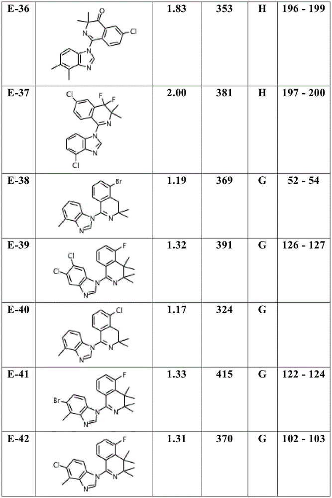 Figure BDA0002393306700001081
