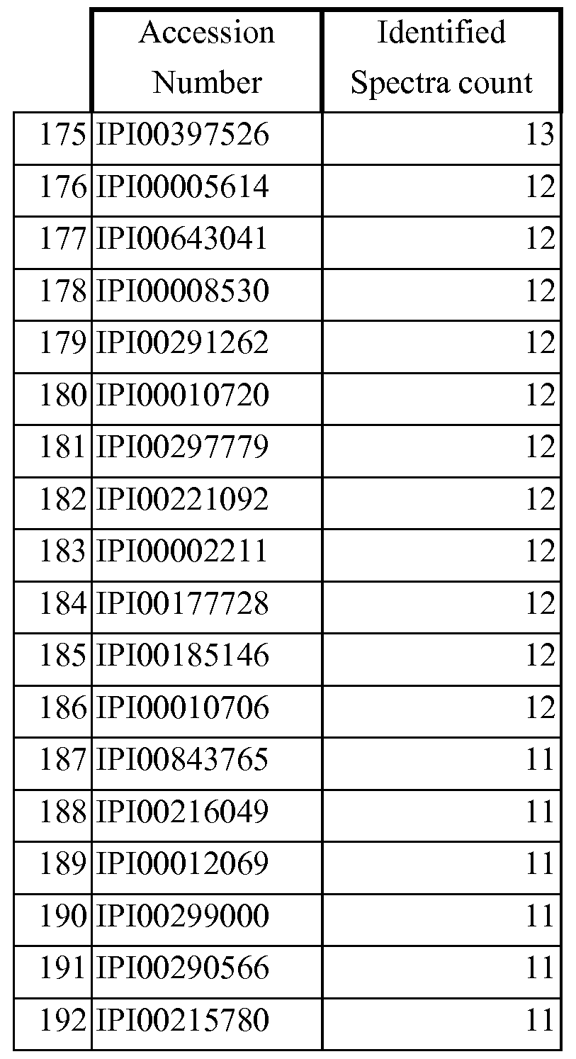 Figure imgf000087_0001