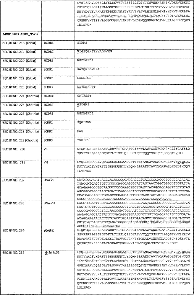 Figure BDA00002844214800591