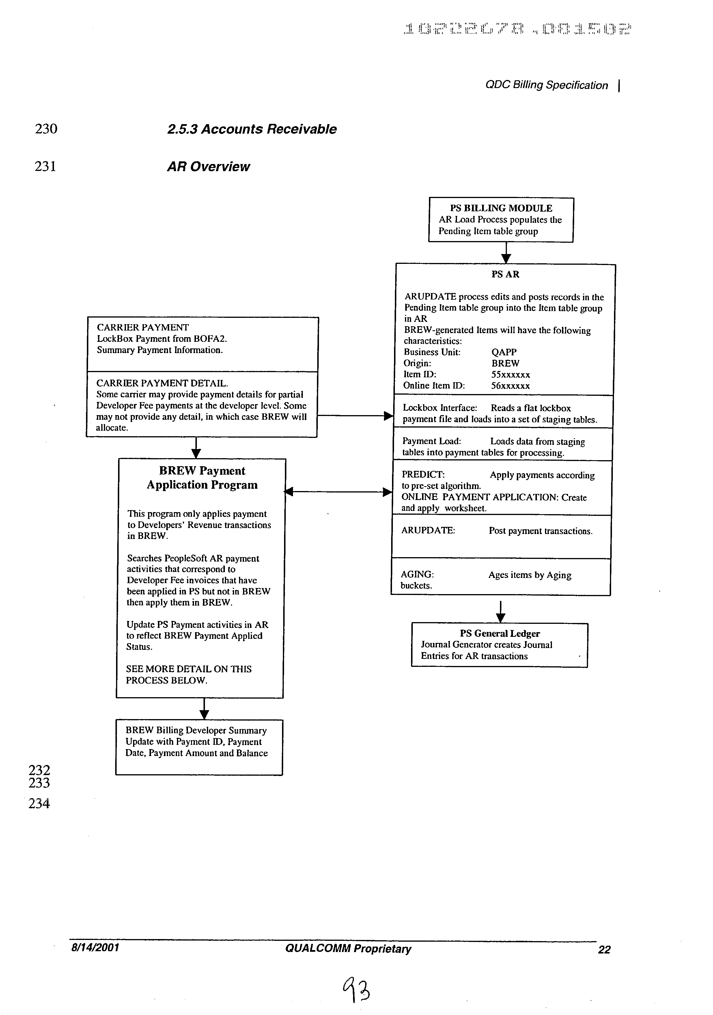 Figure US20030078886A1-20030424-P00089