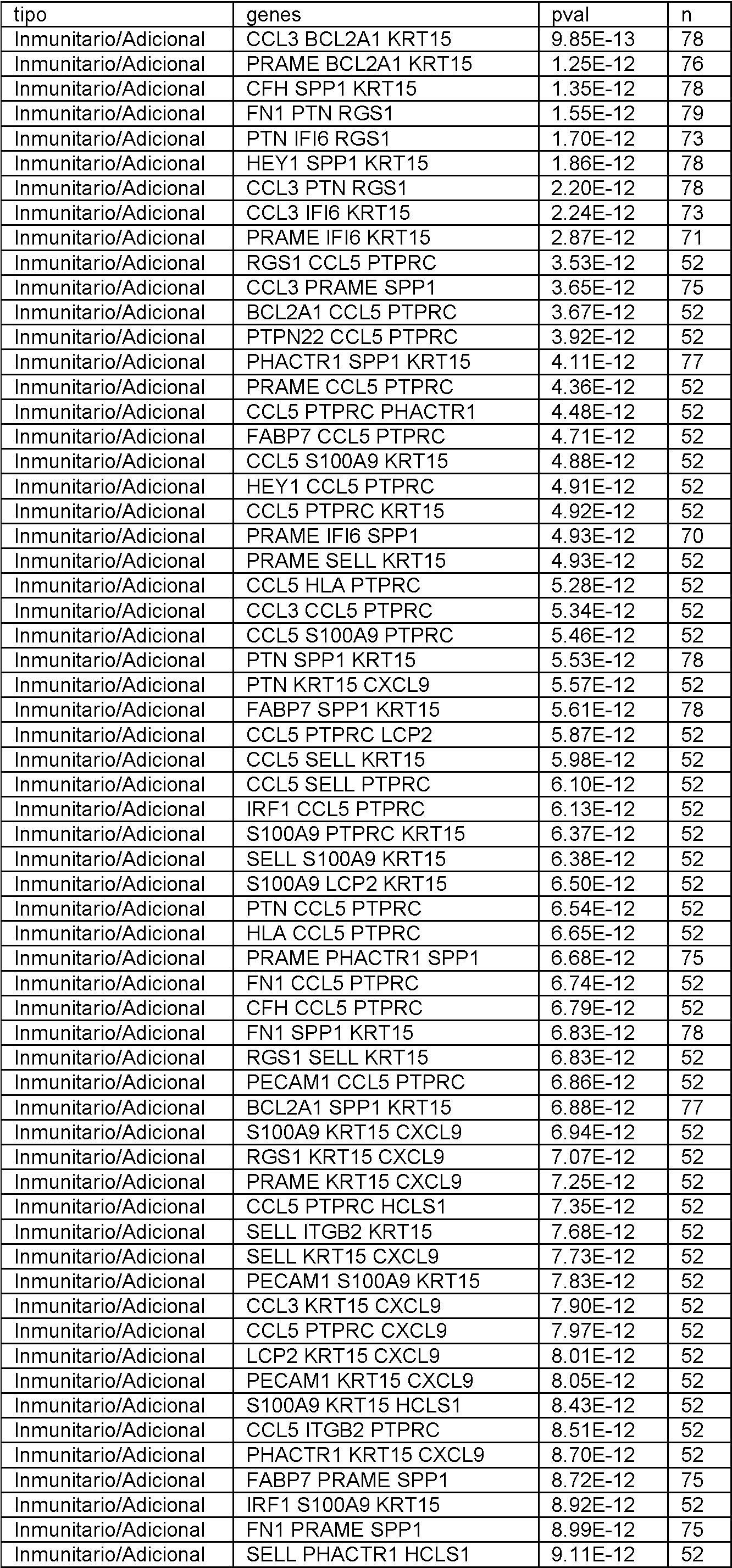 Figure imgf000052_0001