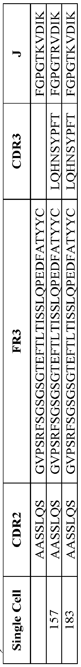 Figure imgf000068_0003