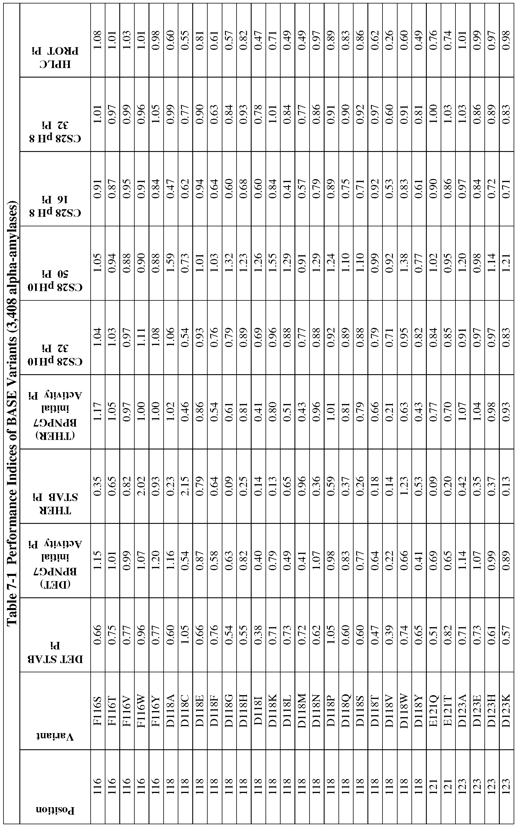 Figure imgf000146_0001