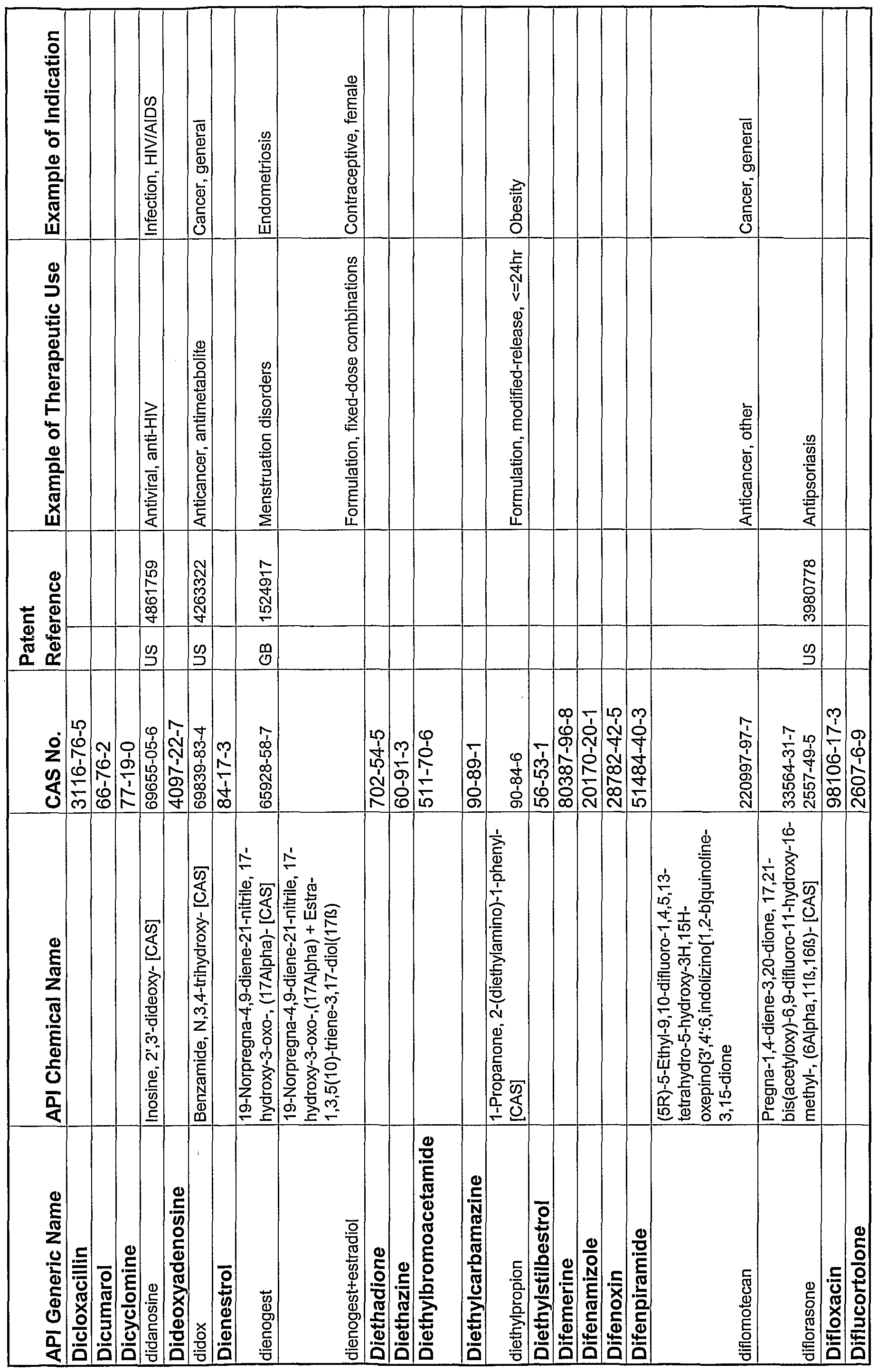 Figure imgf000251_0001