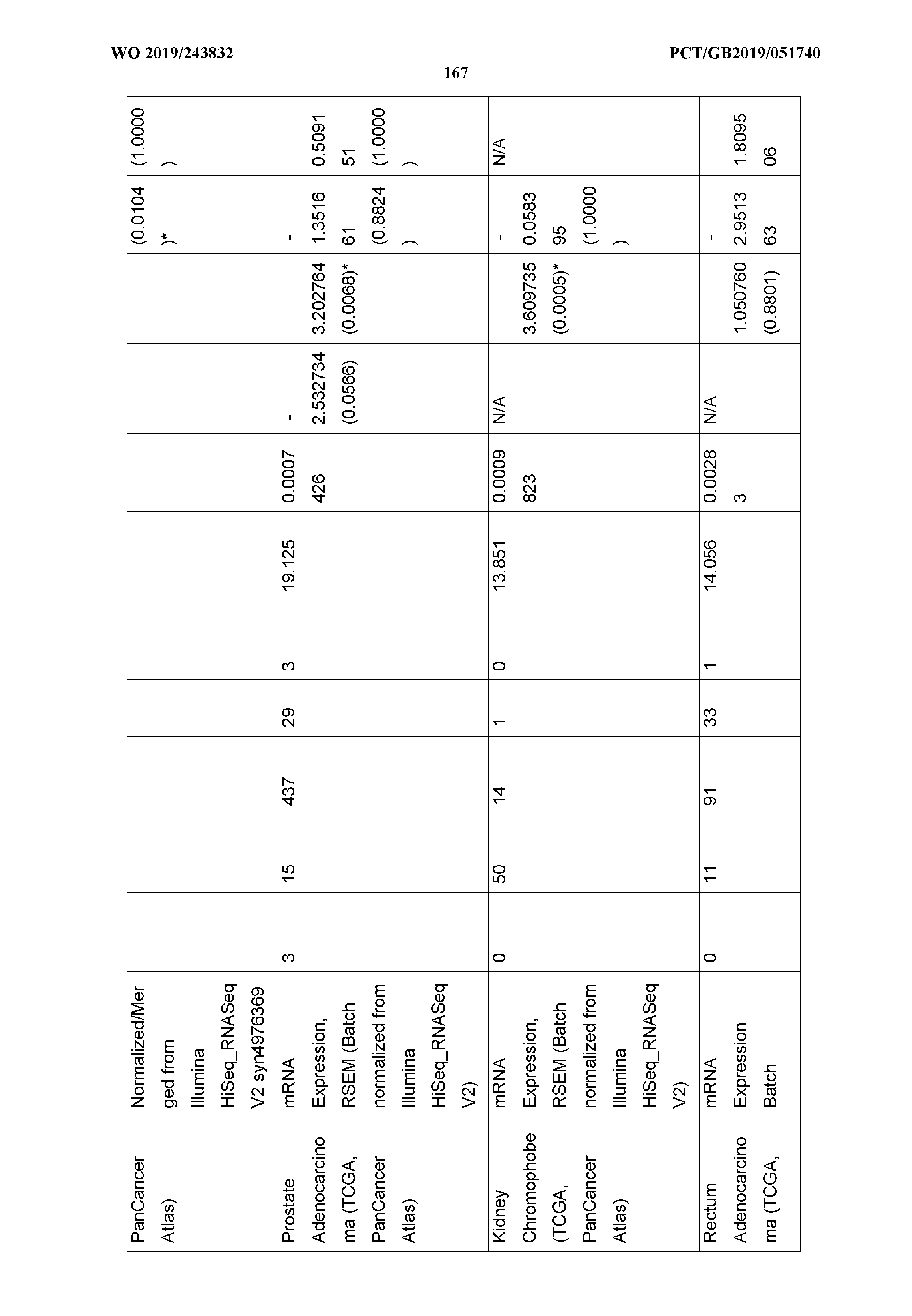 Figure imgf000168_0001