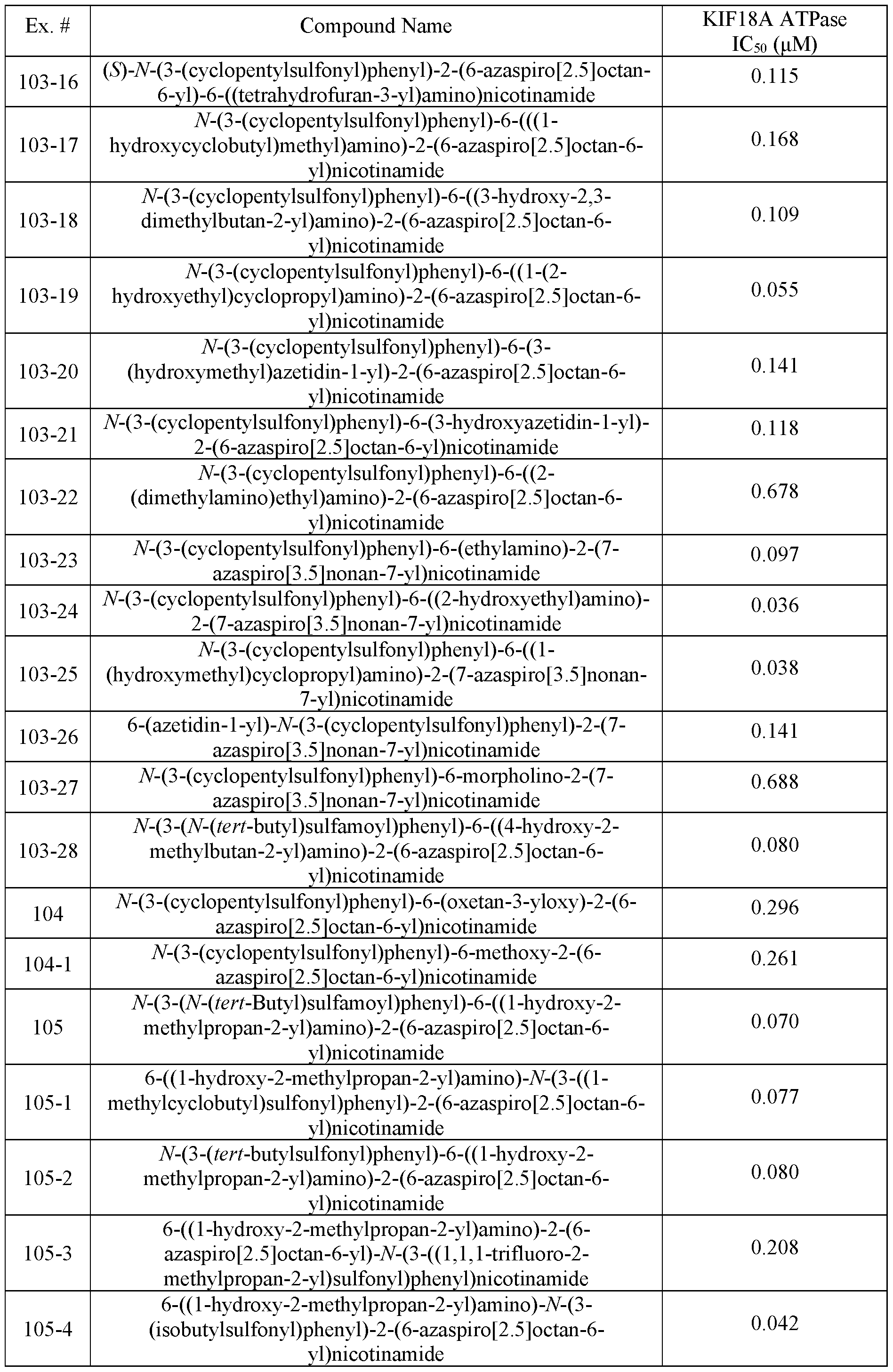 Figure imgf000123_0001