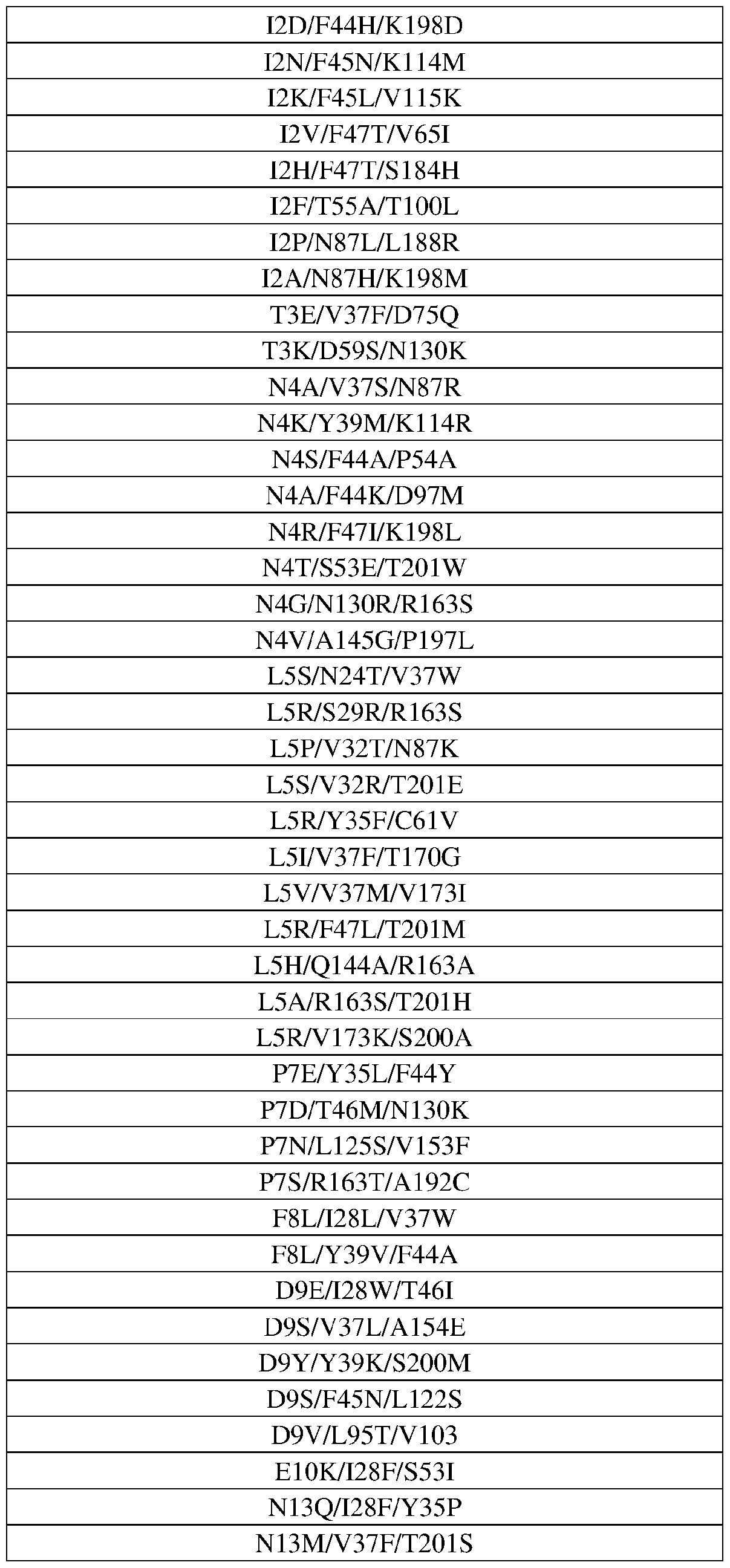 Figure imgf000071_0001