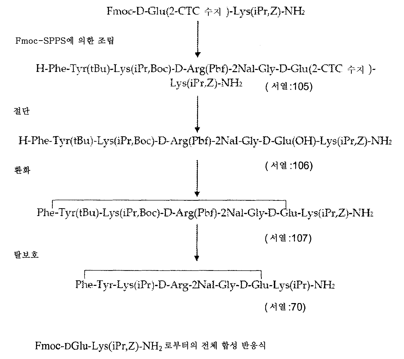 Figure 112009073236969-pct00018