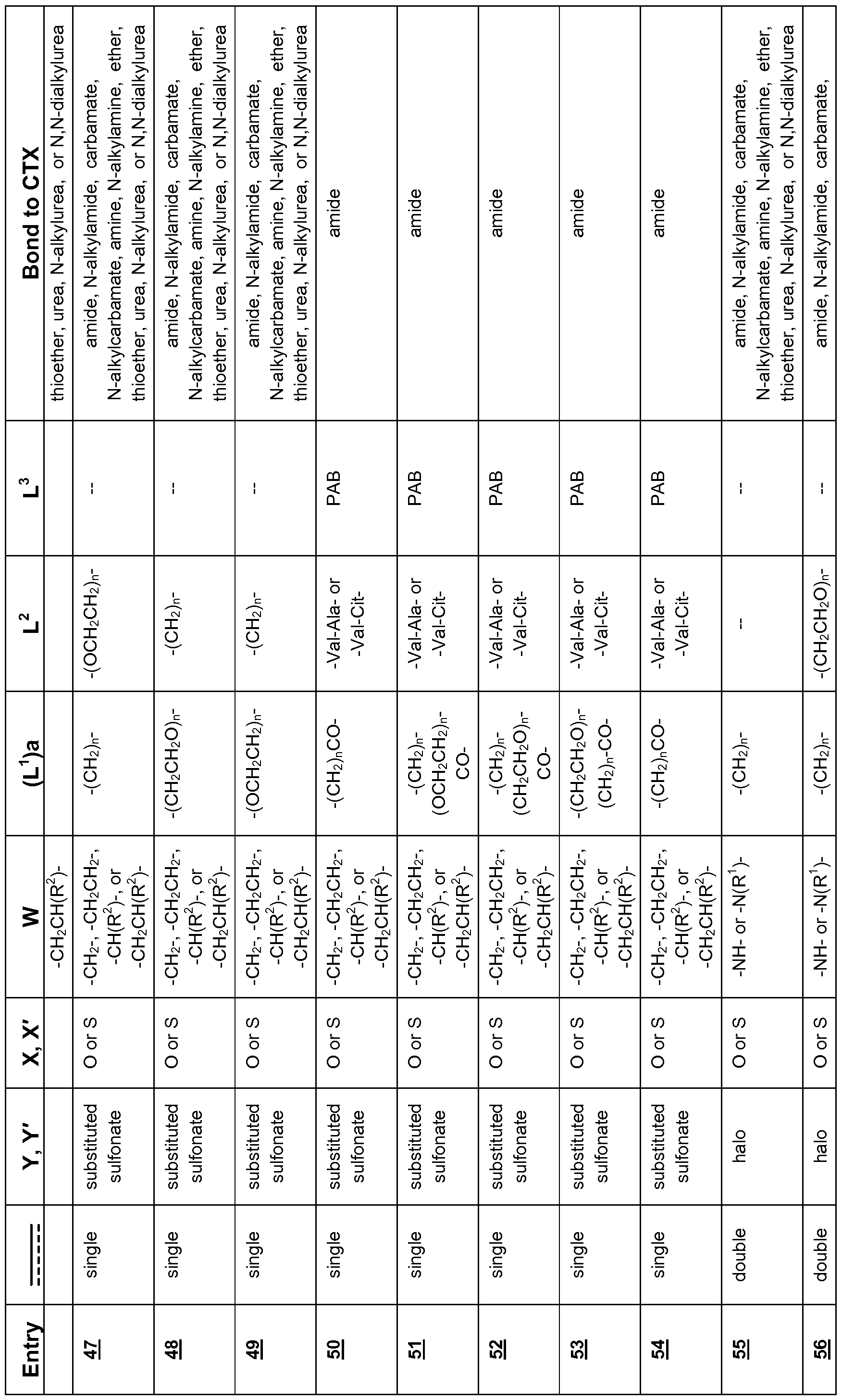 Figure imgf000160_0001