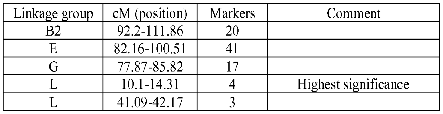 Figure imgf000098_0002