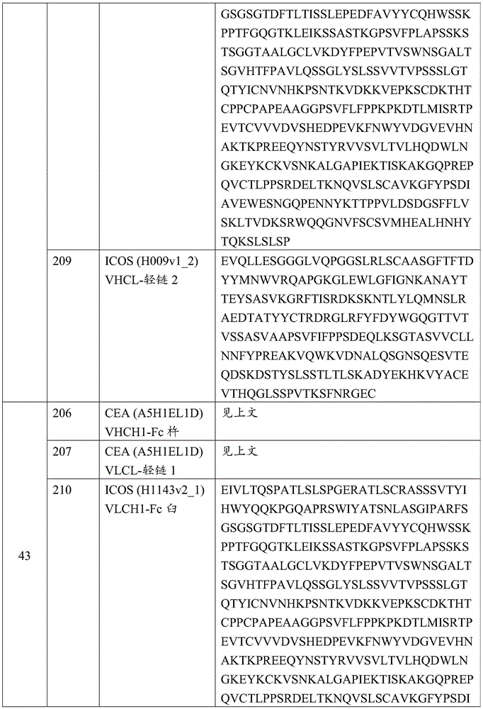 Figure GDA0003622242590001931