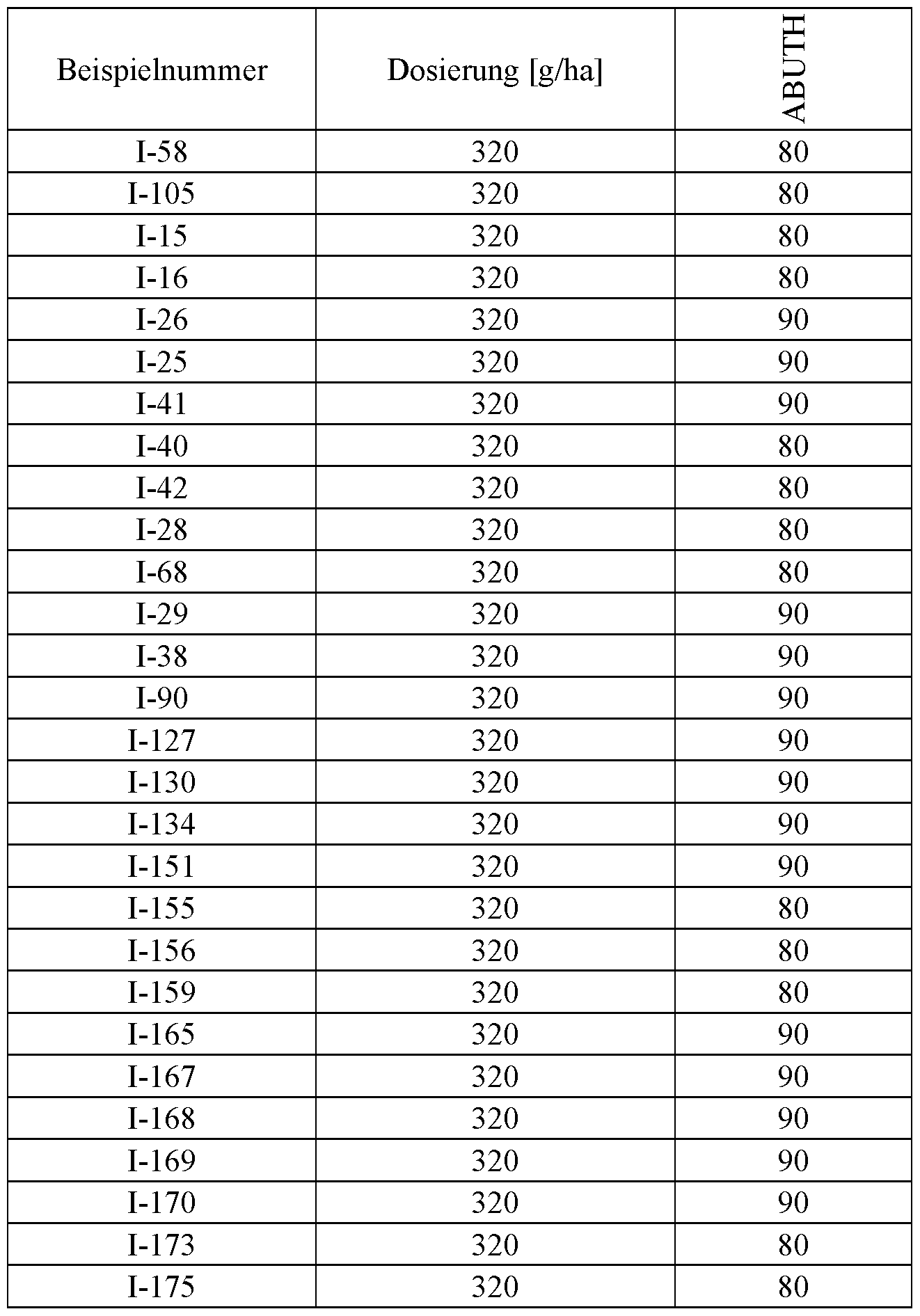 Figure imgf000332_0002