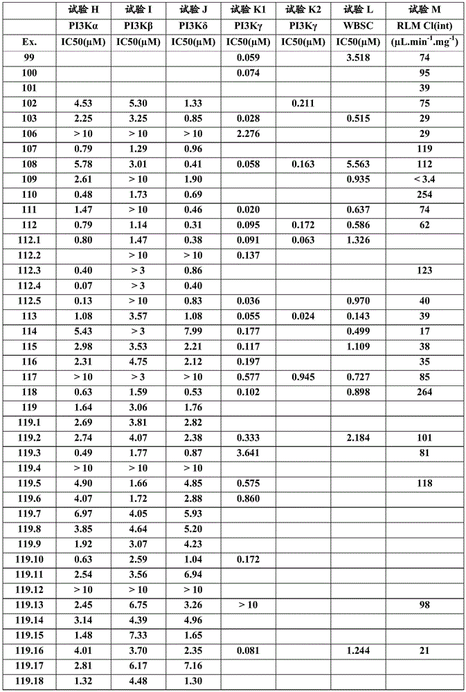 Figure BDA0001166151010003771