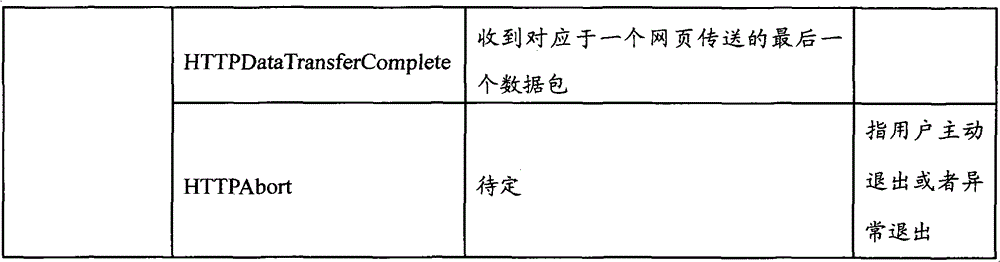 Figure BSA00000653909600101