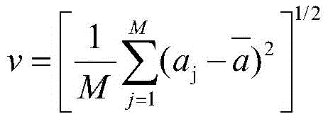 Figure FDA0003408368070000033