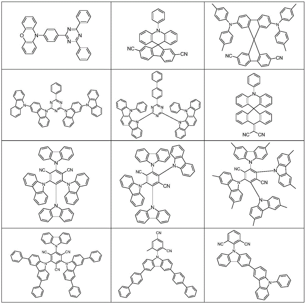 Figure BDA0003836055390000761