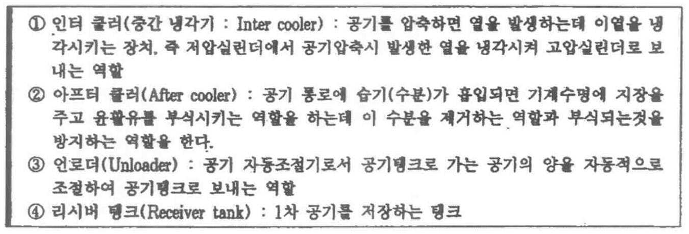 Figure 112015099491945-pat00214