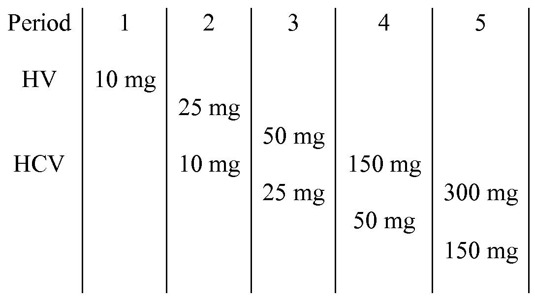 Figure imgf000124_0002