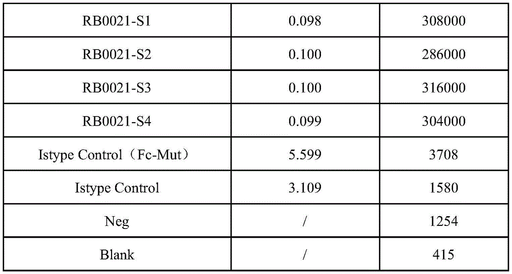 Figure BDA0002641633320000171
