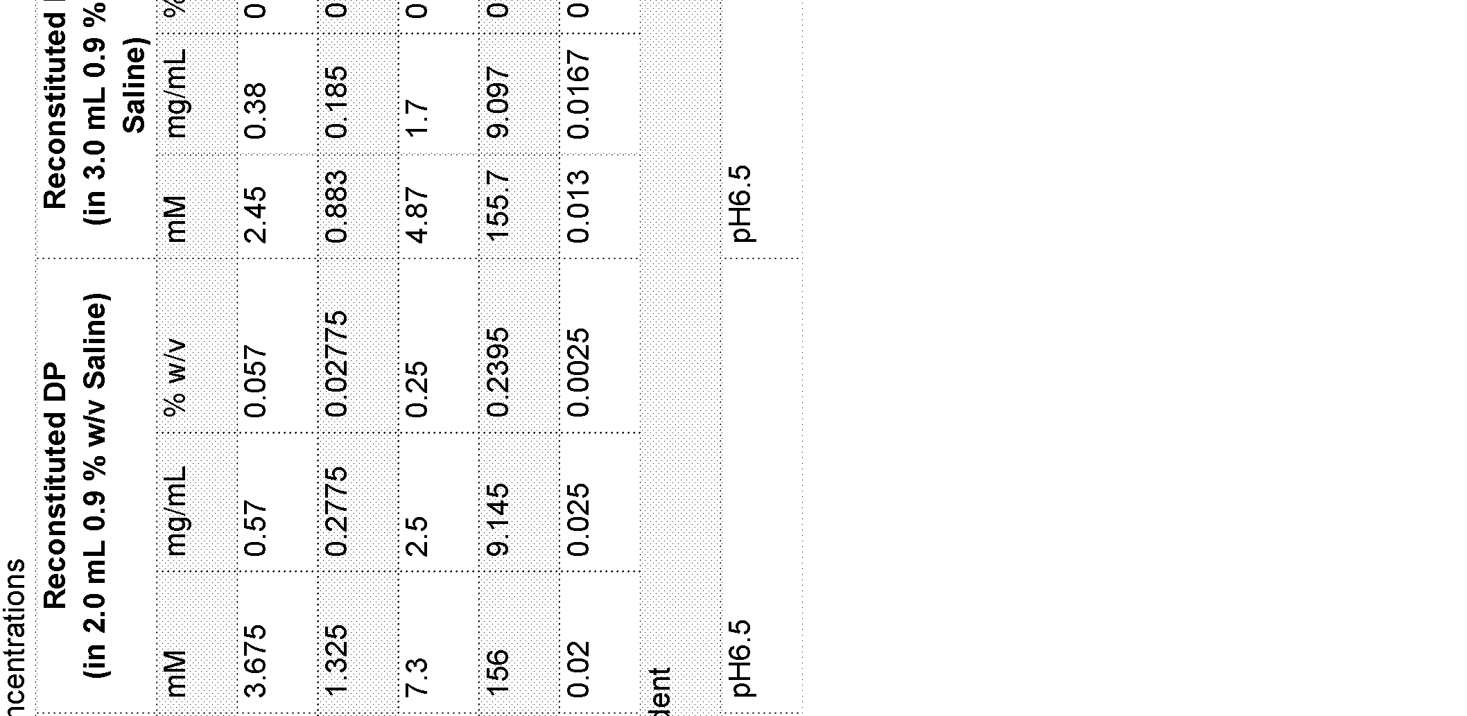 Figure imgf000179_0001