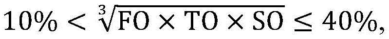 Figure FDA0003631830200000031