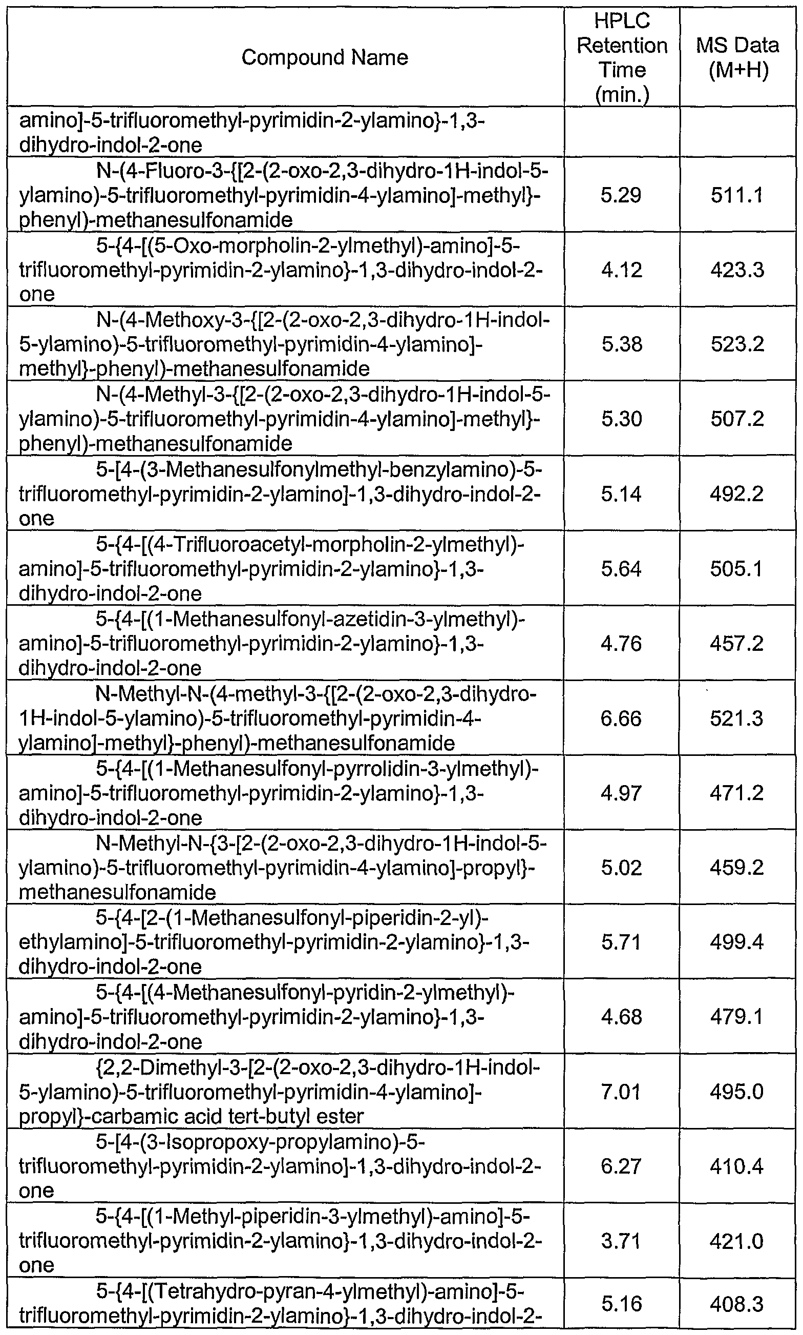 Figure imgf000079_0001