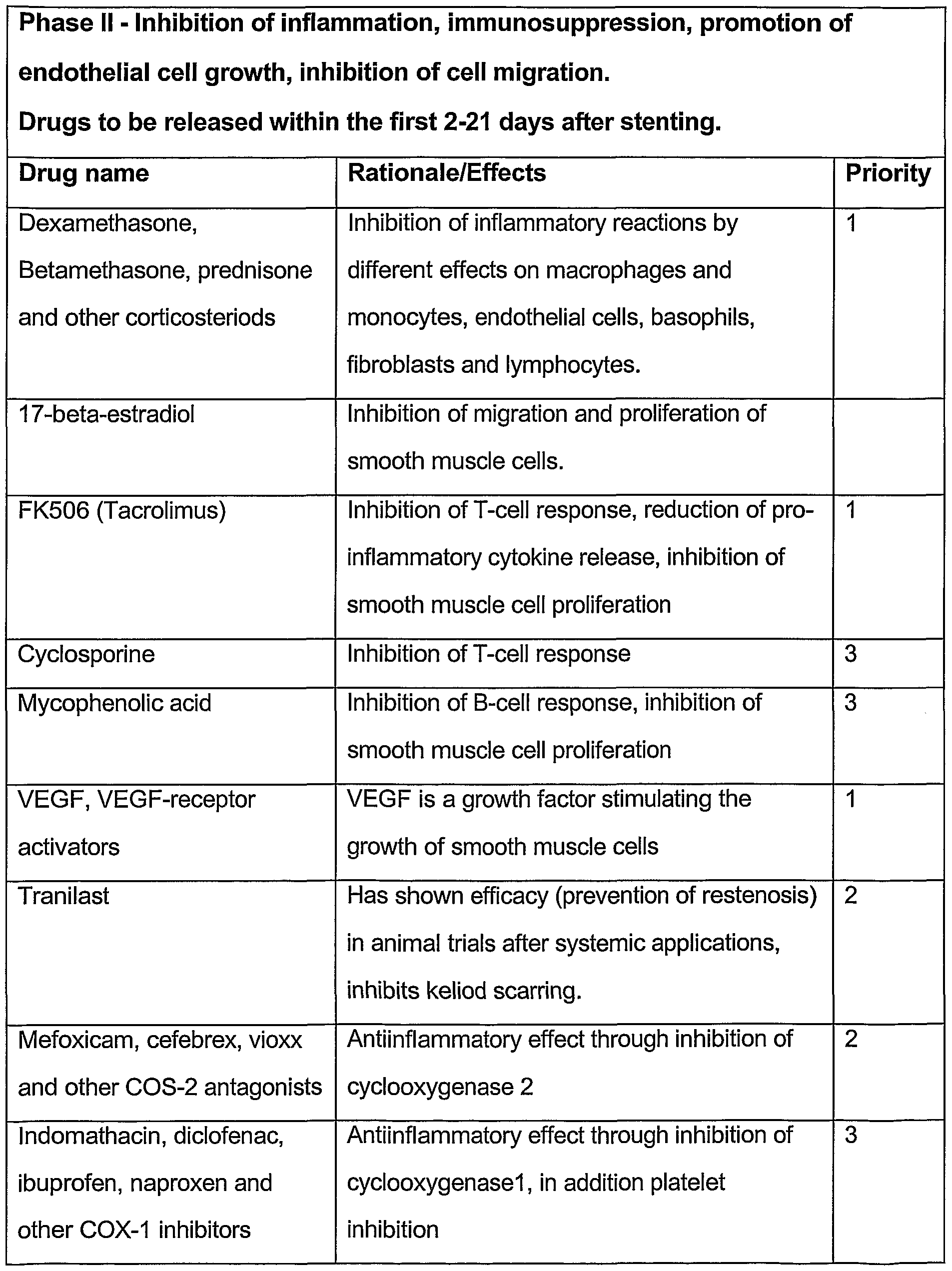Figure imgf000016_0001