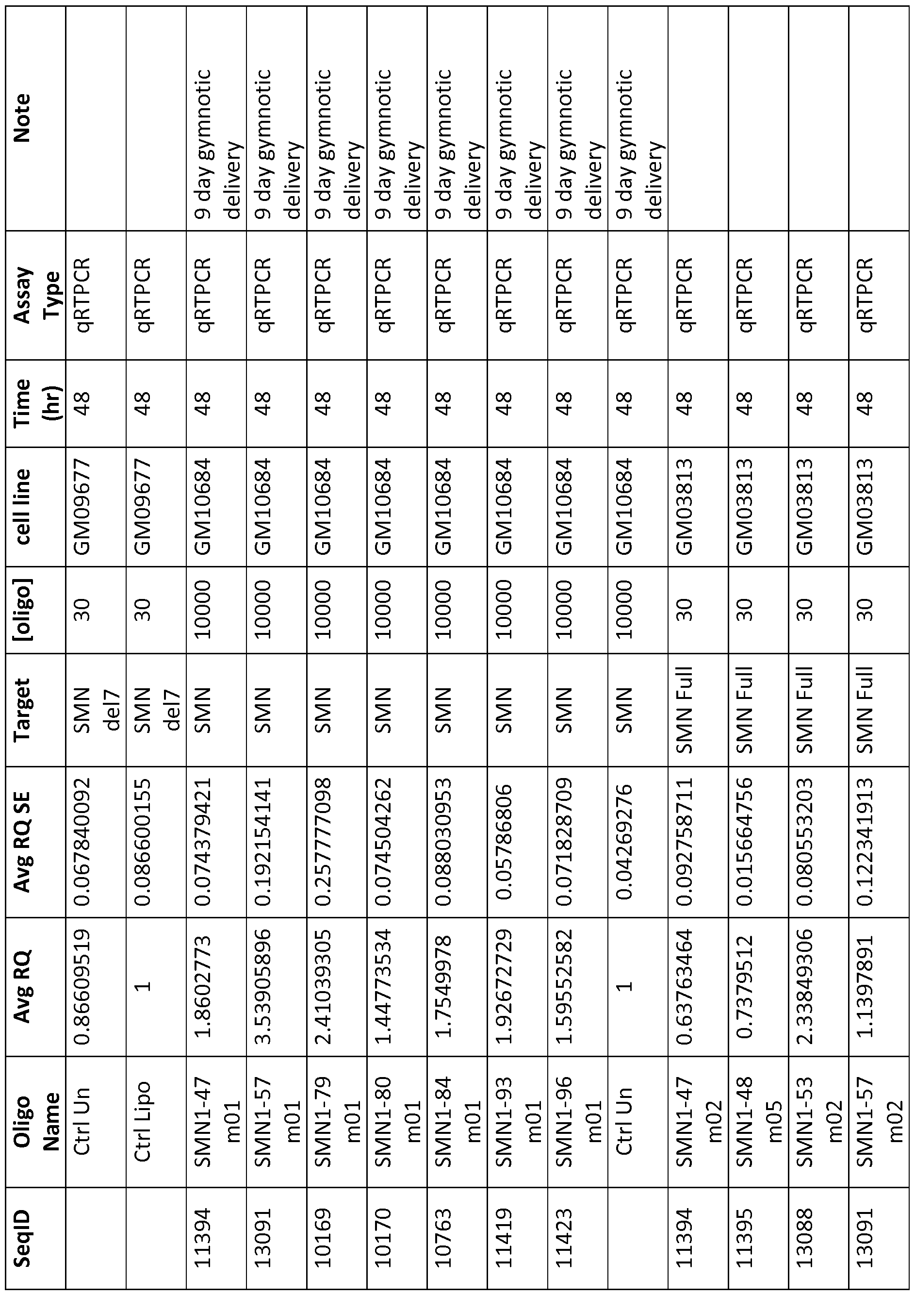 Figure imgf000204_0001
