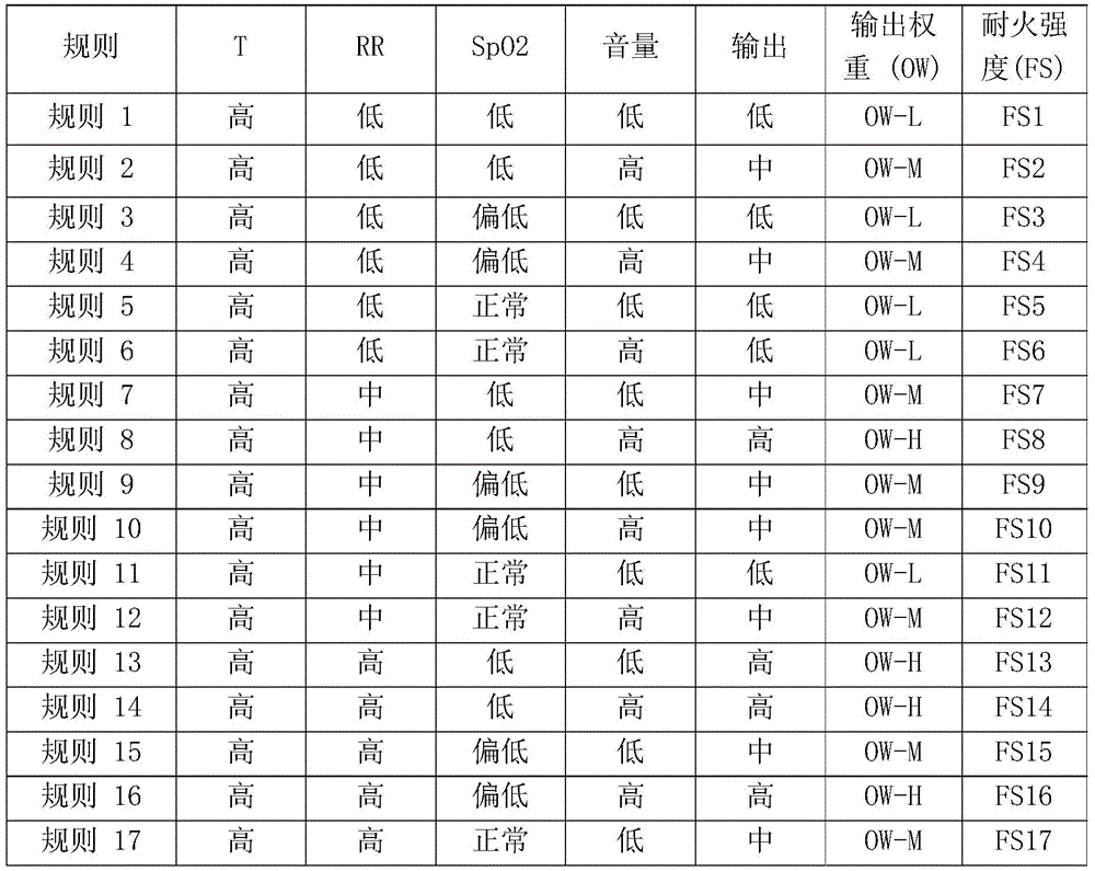 Figure BDA0003051140160000072