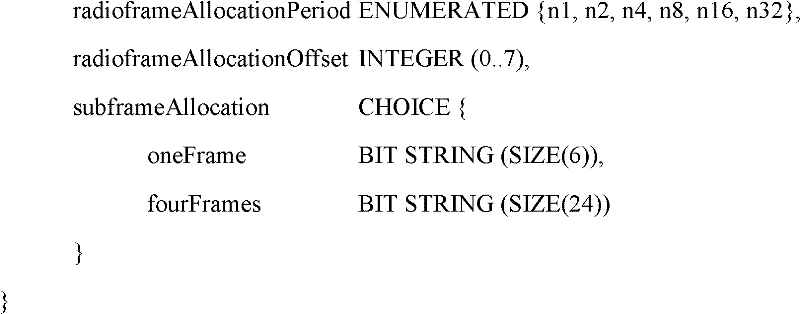 Figure BDA0000134289150000071