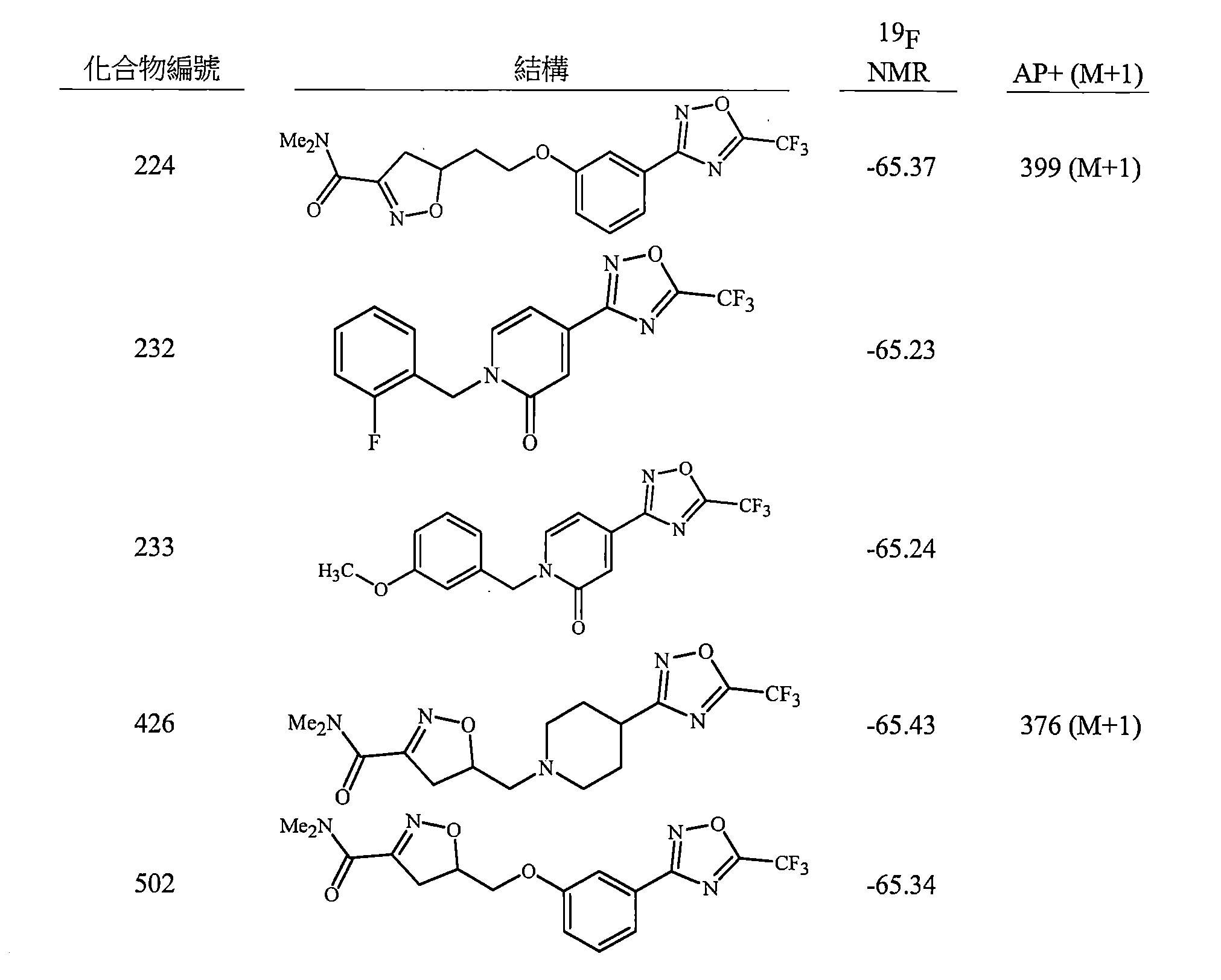 Figure 112116468-A0101-12-0196-237
